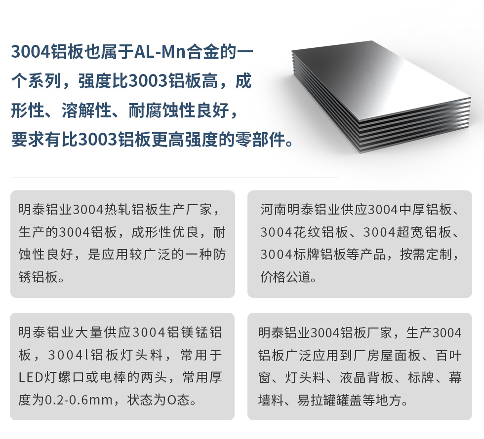 3004铝板也属于AL-Mn合金的一个系列，强度比3003铝板高，成形性、溶解性、耐腐蚀性良好，要求有比3003铝板更高强度的零部件。
太阳成集团tyc122cc3004热轧铝板生产厂家，生产的3004铝板，成形性优良，耐蚀性良好，是应用较广泛的一种防锈铝板。
河南太阳成集团tyc122cc供应3004中厚铝板、3004花纹铝板、3004超宽铝板、3004标牌铝板等产品，按需定制，价格公道。
太阳成集团tyc122cc大量供应3004铝镁锰铝板，3004l铝板灯头料，常用于LED灯螺口或电棒的两头，常用厚度为0.2-0.6mm，状态为O态。
太阳成集团tyc122cc3004铝板厂家，生产3004铝板广泛应用到厂房屋面板、百叶窗、灯头料、液晶背板、标牌、幕墙料、易拉罐罐盖等地方。
